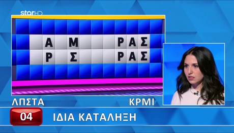 Τροχός Της Τύχης: Δύσκολη Πίστα Η Ίδια Κατάληξη