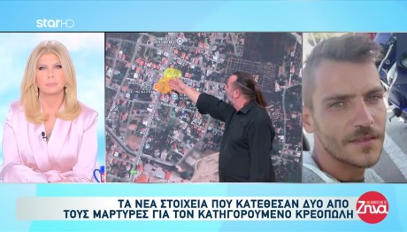 Μεσολόγγι: Νέα Εξέλιξη Στη Δολοφονία Του Μπάμπη