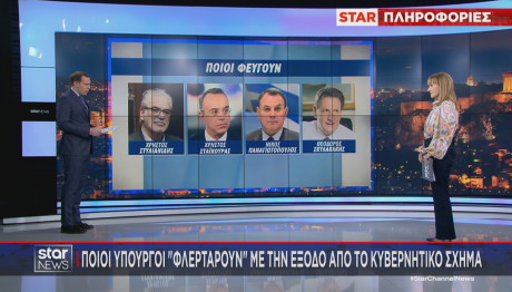 Ανασχηματισμός ποιοι φεύγουν