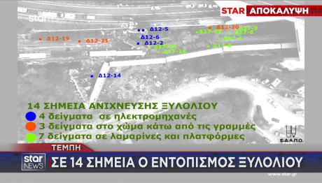 Τέμπη: Το Ξυλόλιο Εντοπίστηκε Σε 14 Σημεία