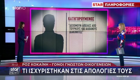 Ροζ κοκαΐνη: Προφυλακίστηκαν Οι Γόνοι Γνωστών Οικογενειών