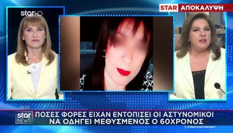 Τροχαίο Λαγκαδάς: 4 Φορές Πιάστηκε Να Οδηγεί Μεθυσμένος