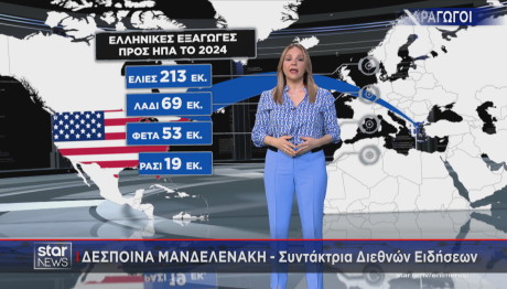 ελληνικά προϊόντα εξαγωγές στις ΗΠΑ