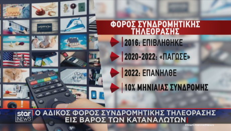 Συνδρομητική Τηλεόραση