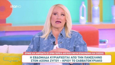 Ερμής και Αφροδίτη σε Ορθή Πορεία: Προβλέψεις Για Τα Ζώδια