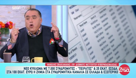 Πειρατεία: Πώς Εντοπίζουν Χρήστες Που Κατεβάζουν Ταινίες