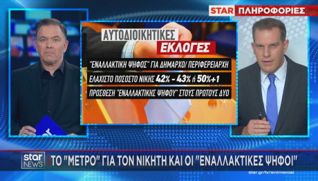 Αυτοδιοικητικές Εκλογές