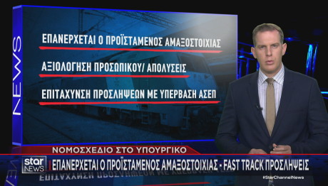νέο μοντέλο λειτουργίας για τον σιδηρόδρομο