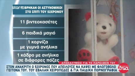 Άνω Πατήσια: Σε Απόγνωση Γείτονες Του Άνδρα Με Το Φλογοβόλο