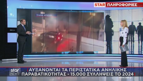 βία ανηλίκων