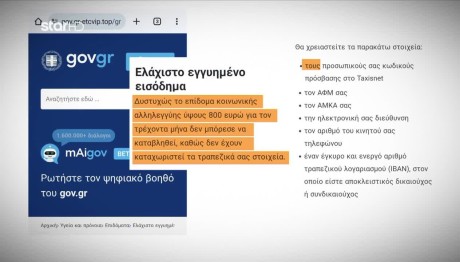 Ψεύτικα SMS Από ΑΑΔΕ Για Επιδόματα Και Επιστροφή Φόρου