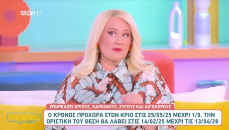 O Kρόνος προχωράει στον Κριό: Πώς Επηρεάζει Τα Ζώδια