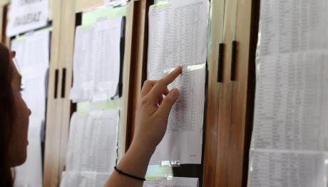 Πανελλήνιες 2025: Οι Πρώτες Εκτιμήσεις Για Τις Βάσεις