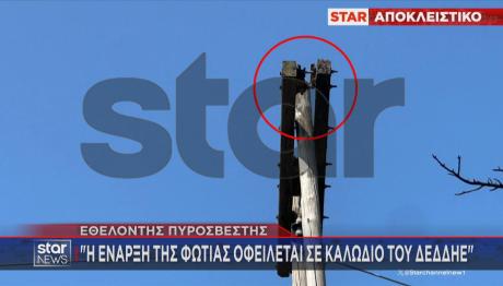 Βίλια - Φωτιά