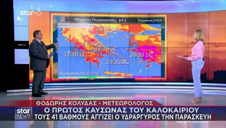 Καιρός Καύσωνας: Ποια Θα Είναι Η Θερμοκρασία Στην Αθήνα