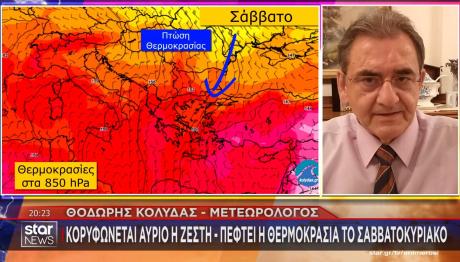 ΠΡΟΓΝΩΣΗ ΚΑΙΡΟΥ