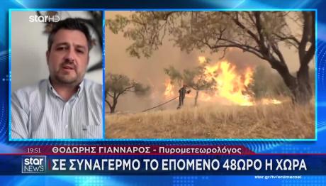 Θοδωρής Γιάνναρος: «Μπροστά Μας Ένα Δύσκολο Καλοκαίρι»
