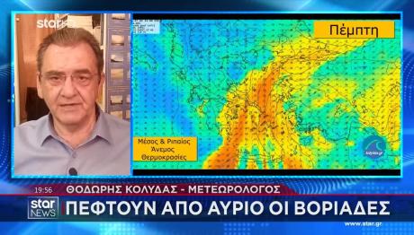 Καιρός: Τι Είπε Ο Θοδωρής Κολυδάς Για Τους Ανέμους