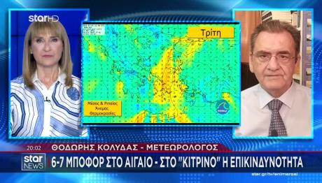 Καιρός: Με Μελτέμια Η Εβδομάδα - Η Πρόβλεψη Κολυδά