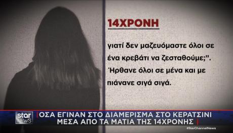 Κερατσίνι: ομαδικός βιασμός