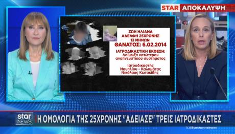 Τα πορίσματα των θανάτων των 4 παιδιών