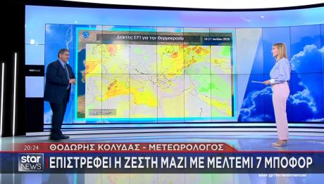ΚΑΙΡΟΣ - ΖΕΣΤΗ