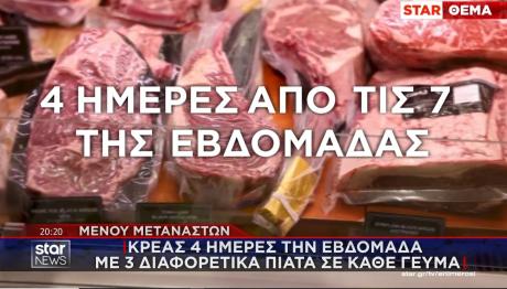 ΚΕΝΤΡΑ ΜΕΤΑΝΑΣΤΩΝ – ΚΡΕΑΣ - ΣΥΣΣΙΤΙΟ