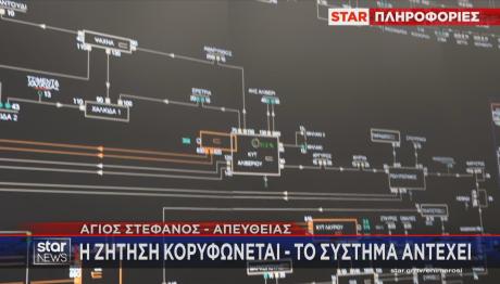 ΑΔΜΗΕ