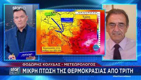 Καύσωνας: Με 44άρια η Κυριακή – Πότε υποχωρεί η θερμοκρασία
