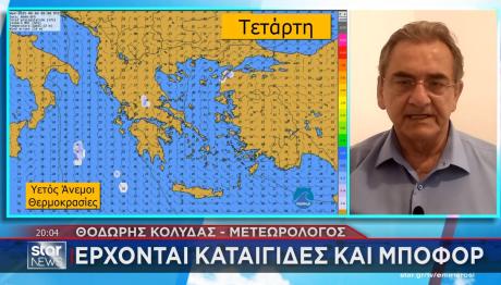 ΚΑΙΡΟΣ