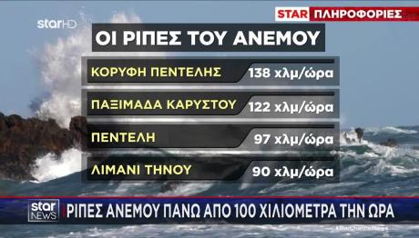 Πεντέλη: Συνελήφθη Άνδρας Για Εργασίες Με Τροχό