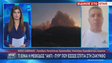 Ζάκυνθος - Μέθοδος «Αντι-Πυρ»