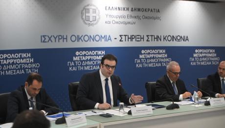 Μέτρα ΔΕΘ: Τι Αλλάζει Για Οικογένειες, Νέους, Ένστολους