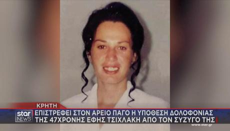 Έφη Τσιχλάκη