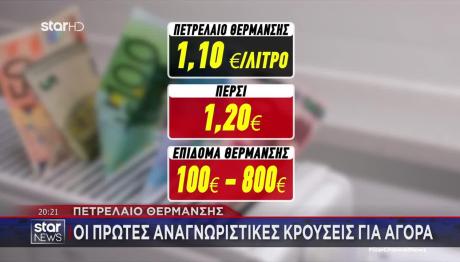 Επίδομα Θέρμανσης: Το Ίδιο Ύψος & Τα Ίδια Κριτήρια Με Πέρσι
