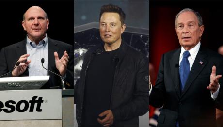 Κορυφαία Πανεπιστήμια