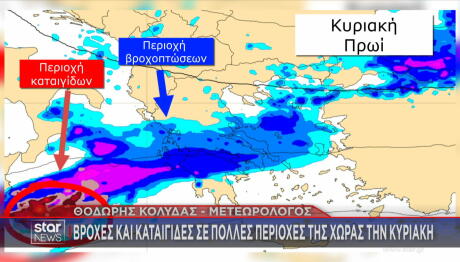 Καιρός