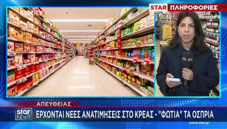Σούπερ μάρκετ ακρίβεια