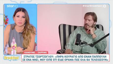 Στράτος Τζώρτζογλου