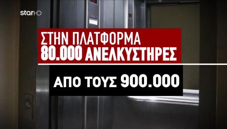 ασανσέρ πλατφόρμα