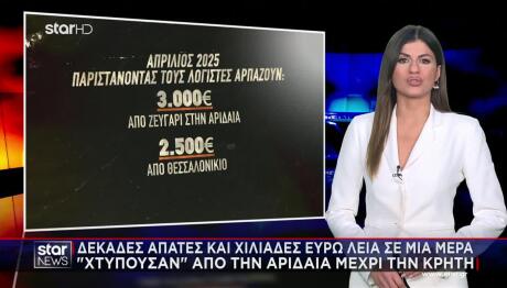 Αποκαλύψεις για τη σπείρα Ρομά που εξαπατούσε πολίτες σε όλη την Ελλάδα