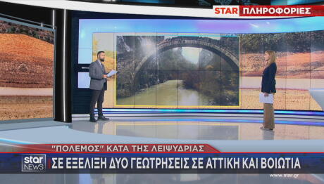 Μέτρα κατά της λειψυδρίας