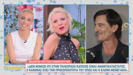 Θοδωρής Κουτσογιαννόπουλος