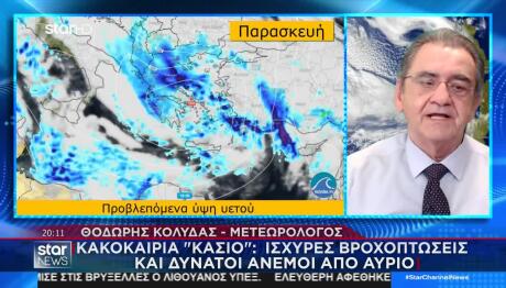 Κακοκαιρία «Κάσιο»: Πότε Αναμένεται Να Επηρεάσει Την Αττική
