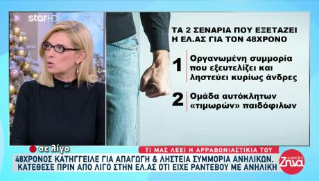 Τιμωροί Παιδόφιλων: Τι Καταγγέλλει 48χρονο Θύμα