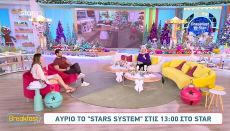 Σαββατοκύριακο 12-13 Δεκεμβρίου: Προβλέψεις Για Τα Ζώδια