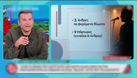 Ο τραγουδιστής για την ασέλγεια: «Είναι βαλτοί-Κάποιος άλλος τους οργάνωσε»