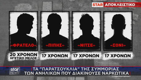Ανήλικοι «Dealers» Σε Σχολεία