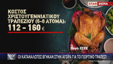 χριστουγεννιάτικο τραπέζι