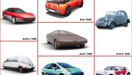 Citroën: Επιστρέφει δυναμικά στην έκθεση Rétromobile